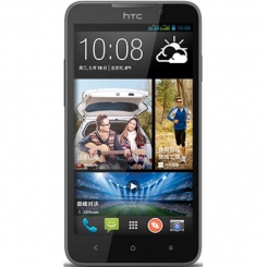 HTC Desire 516