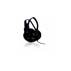 Philips SHP1900