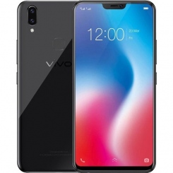 Vivo Y83