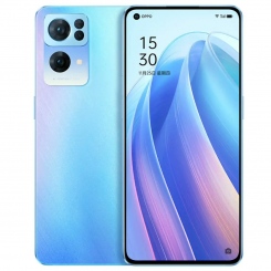 OPPO Reno7 Pro 5G