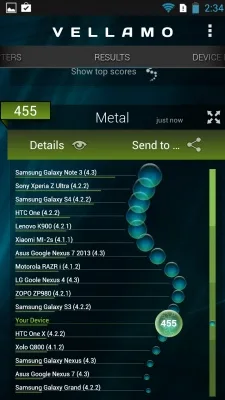 Lenovo P780