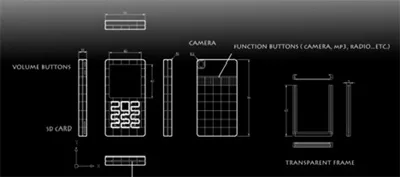 Easy Tiles Easy Tiles
