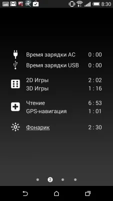 HTC One M8
