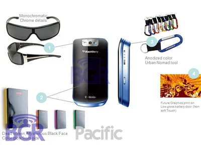 BlackBerry Kickstart