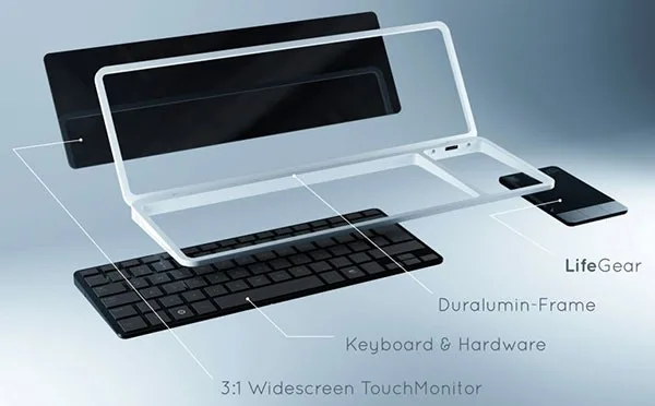 Fujitsu Lifebook Frame