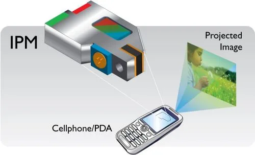 Integrated Photonics Module (IPM) от Microvision