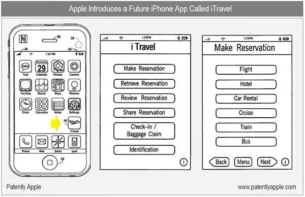 Apple iTravel