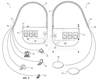 Smart Handbag Smart Handbag