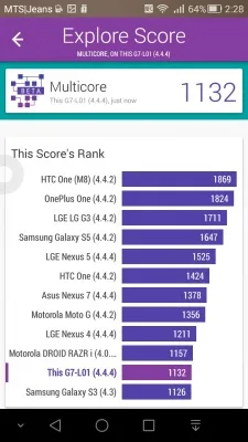 Huawei Ascend G7 Huawei Ascend G7