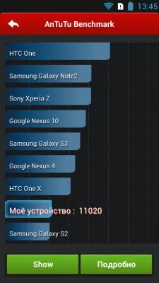 Lenovo A516