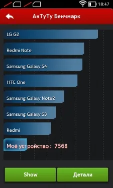 Nokia XL dual SIM