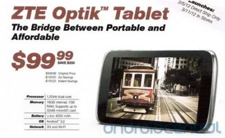 optik optik