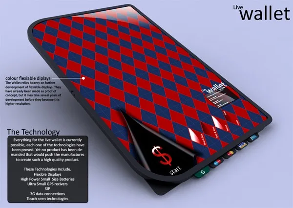 Vista Wallet