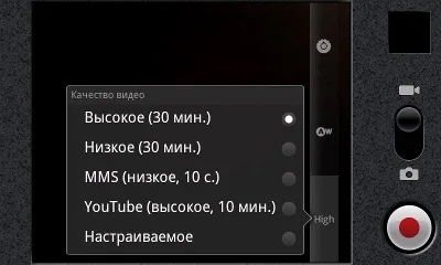 ZTE Libra
