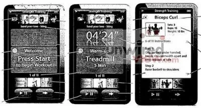 Apple iPhone