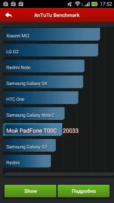 ASUS PadFone mini