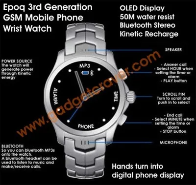 Epoq EGP-WP88