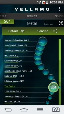 LG G2 mini