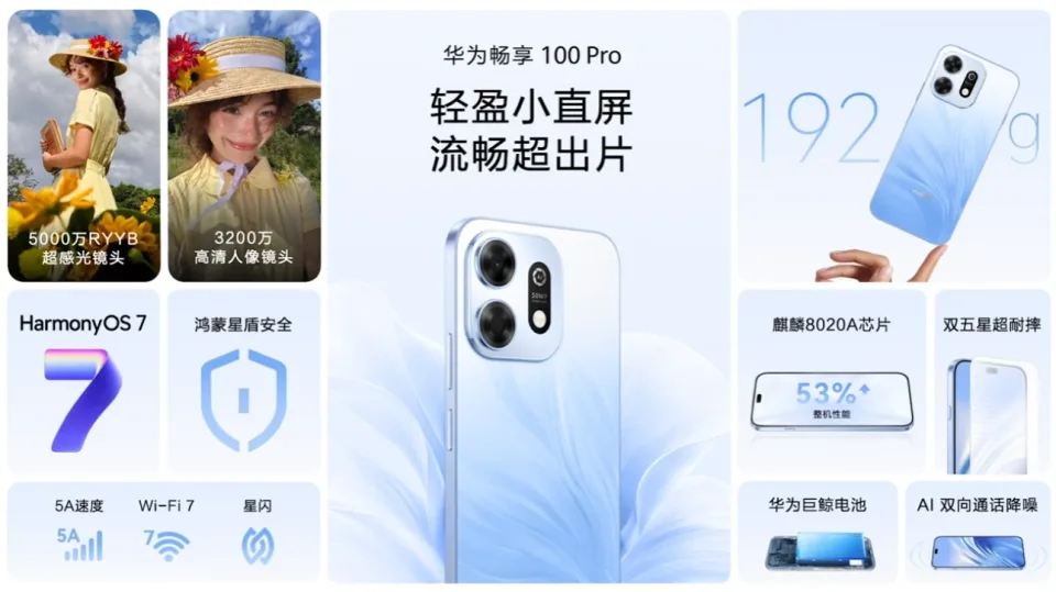 Смартфон Huawei Enjoy 100 Pro з OLED оцінили від 1799 юанів (приблизно $269)