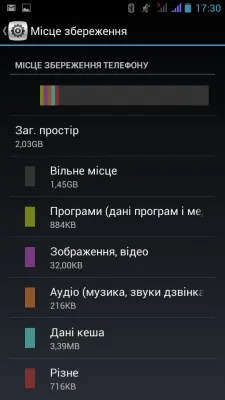 Alcatel One Touch Snap Alcatel One Touch Snap