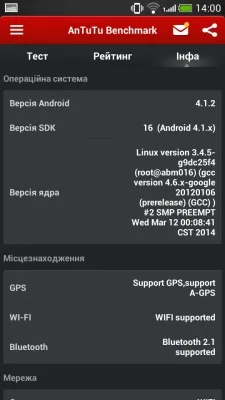 HTC Desire 700 Dual SIM HTC Desire 700 Dual SIM