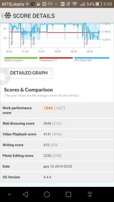 Huawei Ascend G7 Huawei Ascend G7