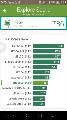 Huawei Ascend G7