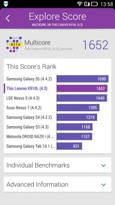 Lenovo Vibe Z