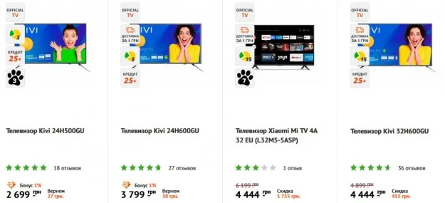 как выбрать телевизор