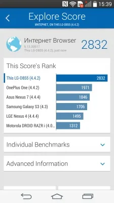 LG G3
