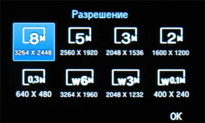 Обзор мобильного телефона Samsung S8300 Ultra Touch