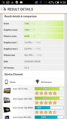 ALCATEL ONETOUCH Idol Alpha