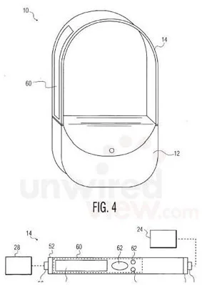 Smart Handbag Smart Handbag