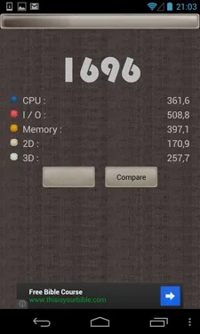 LG Nexus 4
