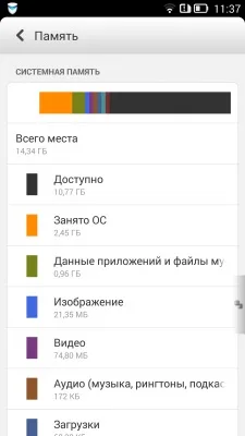 Lenovo Vibe Z