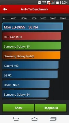 LG G3