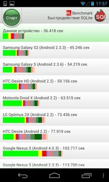 LG Nexus 4