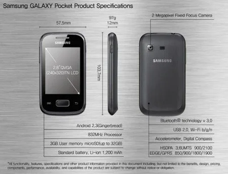 samsung-galaxy-pocket_2