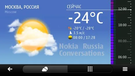 Nokia Maps Suite beta Nokia Belle Nokia Maps Suite beta Nokia Belle