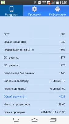 LG G3