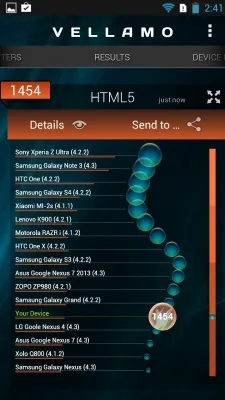 Lenovo P780