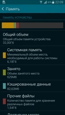 Samsung Galaxy Alpha