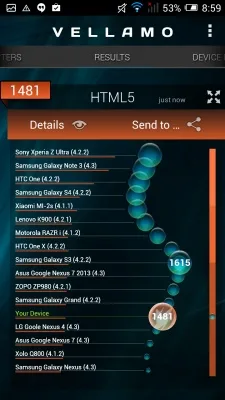 ALCATEL ONETOUCH Idol Alpha