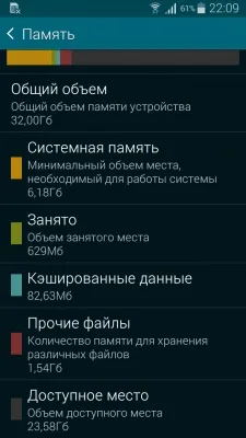 Samsung Galaxy Alpha