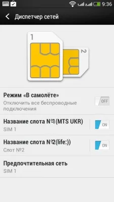 HTC Desire 700 Dual SIM