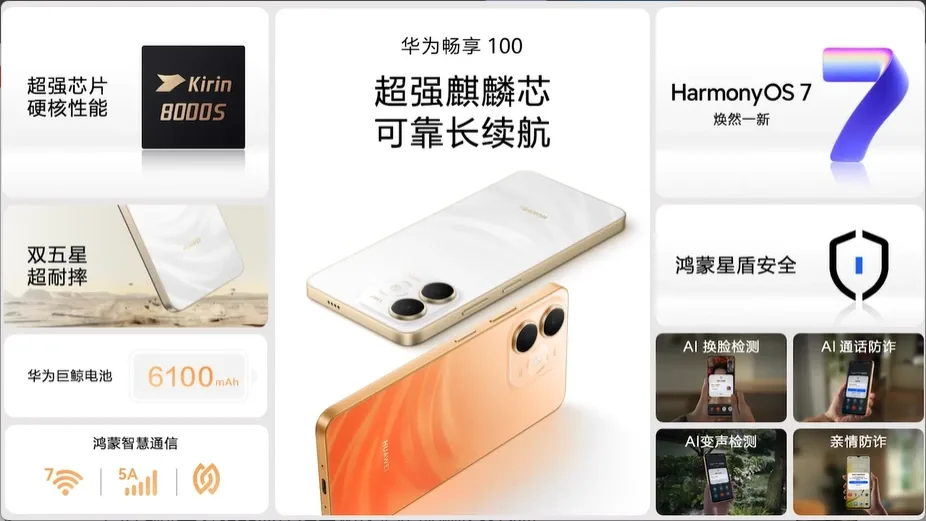 Смартфон Huawei Enjoy 100 із батареєю 6100 мА·год оцінили від 1399 юанів (приблизно $209)