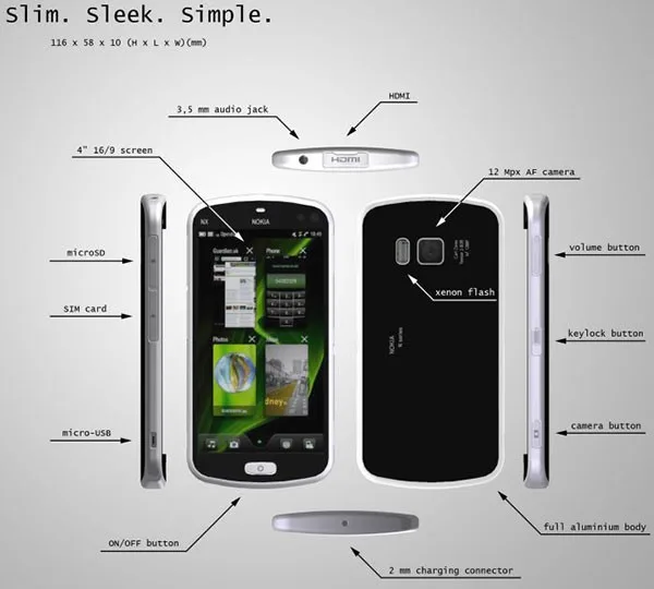 Nokia Aura