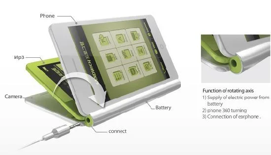 Sandwich Phone