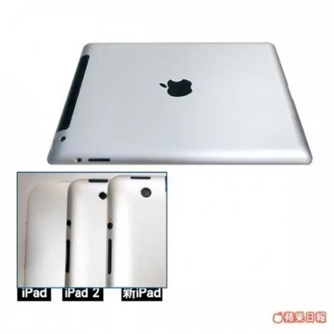 iPad3Case iPad3Case
