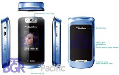 BlackBerry Kickstart
